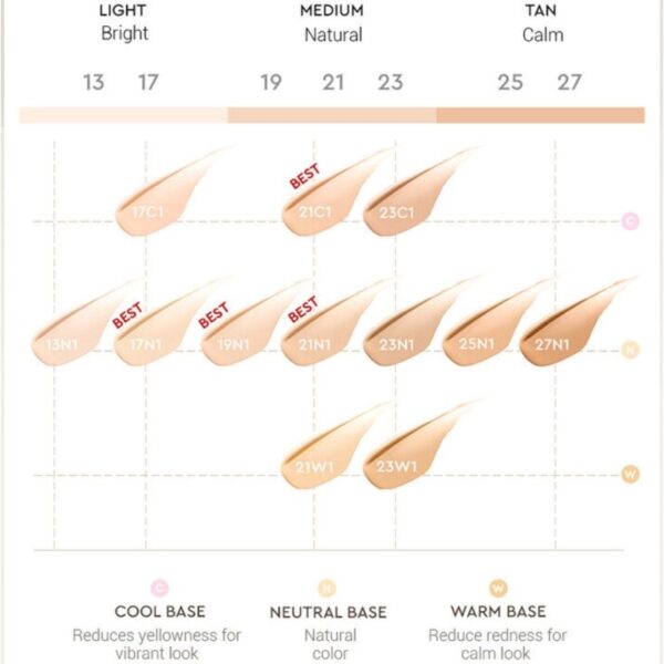 HERA Silky Stay 24H Longwear Foundation Special Set (+Brush 3p + Voyage Collection 3 Kit) - Image 7