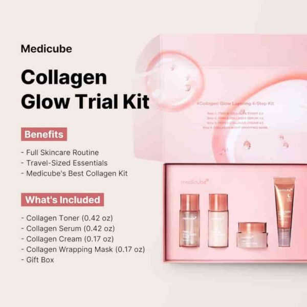 medicube Glass Skin Collagen Trial Kit - Image 2