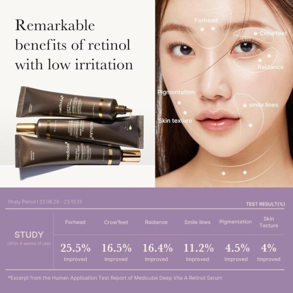Medicube Deep Vita A Retinol Serum (+Multiball GuaSha) - Image 3