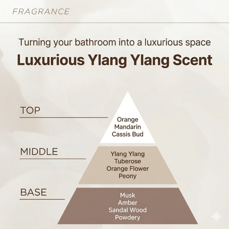 MISE EN SCENE Salon 10 No Wash Ampoule Treatment - Image 6