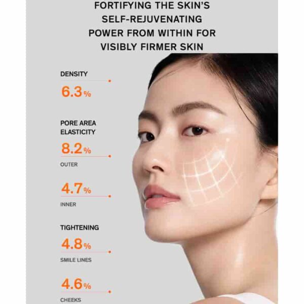 SULWHASOO Concentrated Ginseng Cream Gift Set - Image 4