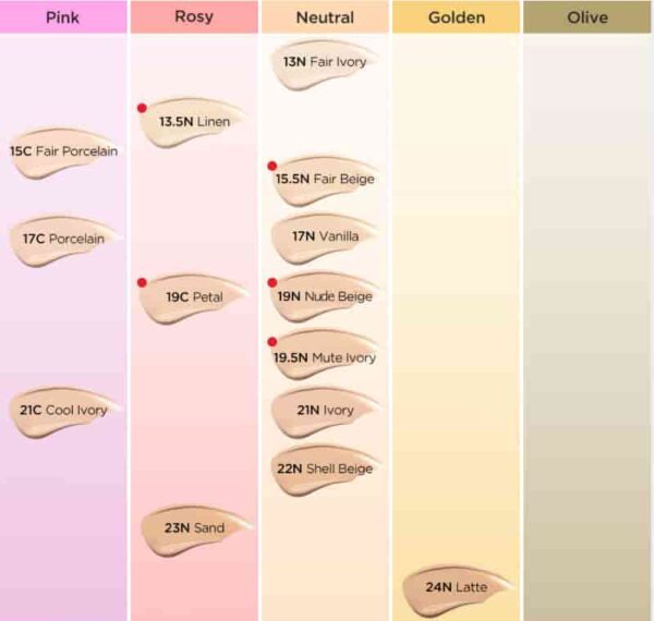 TIRTIR Mask Fit AI Filter Cushion SPF30 PA++ [#5 Colors] - Image 6