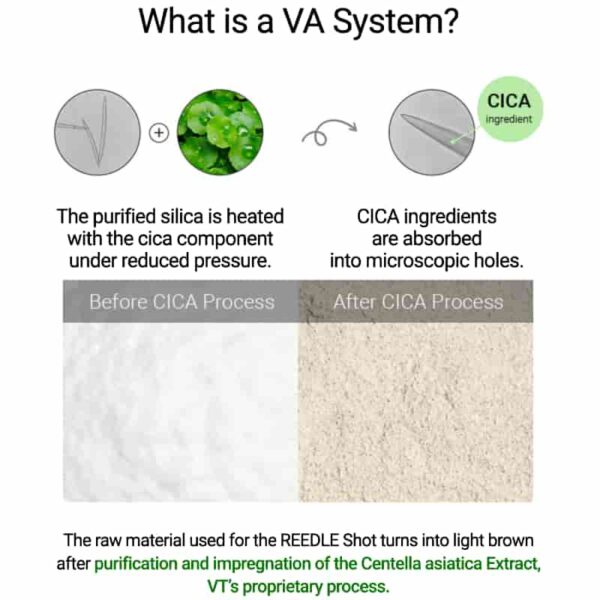 VT C Reedle Shot 700 - Image 2