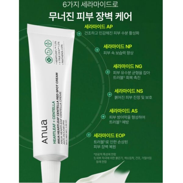 Anua Heartleaf  Centella Red spot cream - Image 2