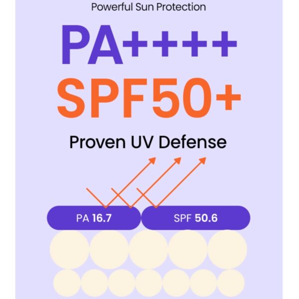 beplain SunMuse Tone Up & Correcting Sun Cream 50ml 1+1 Set - Image 5