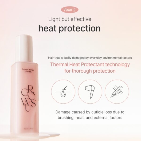 growus Damage Therapy Hair Milk 160ml - Image 2