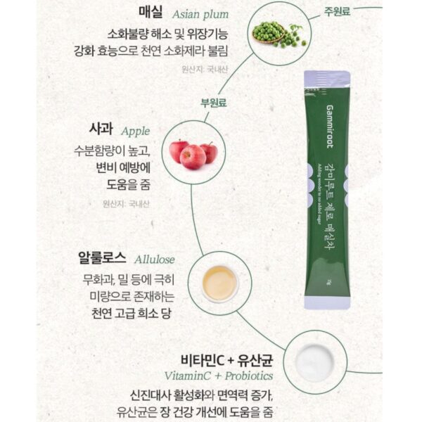 Gammiroot Zero Green Plum Tea [#15 Sticks] - Image 2