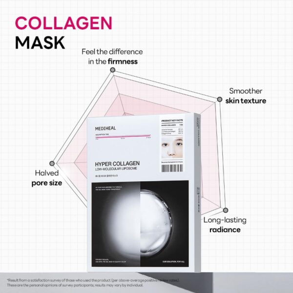 MEDIHEAL Hyper Collagen Mask Sheet [#6 masks] - Image 2