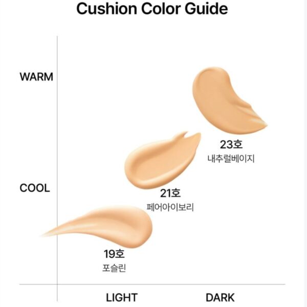 Parnell Serum In High Glow Cushion Set (+Refill + Puff 2p) - Image 7