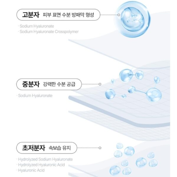 SNP Real Active Hydrating Ampoule mask [#10masks] - Image 4
