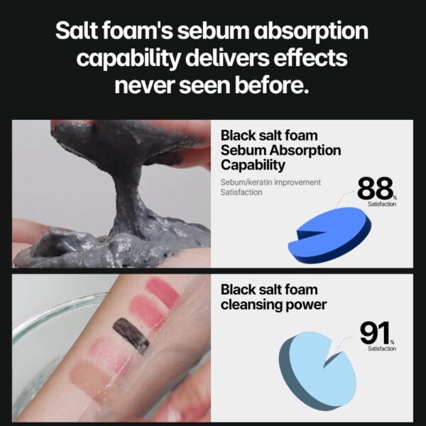 Torhop Kaamos Black Salt Foaming Cleanser 130g(+5g) - Image 6