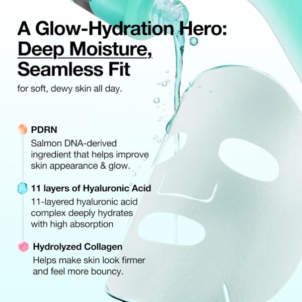Anua PDRN Hyaluronic Acid Capsule 100 Serum Mask Sheet [#10 masks] - Image 3