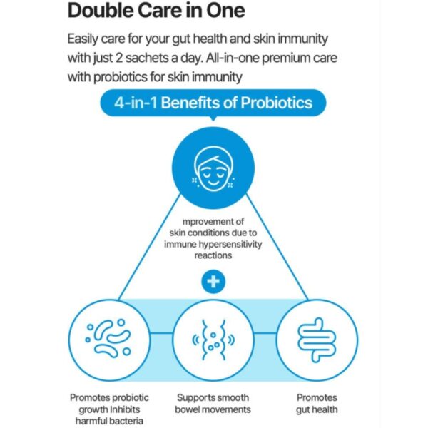 CJ BYOCORE Skin Immune Probiotics 10 Billion [#30 Sticks+10 Sticks] - Image 5