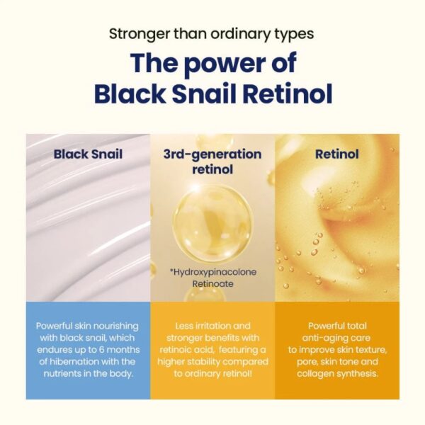 Dr.G Black Snail Retinol Wrinkle Mask 4P (+1P Set) - Image 4