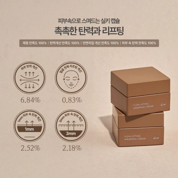 koy Flow Lifting Wrapping Cream 50ml Set (+Mini Cream 10ml*2ea) - Image 5