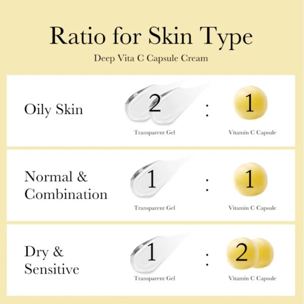 Medicube Deep Vita C Capsule Cream - Image 6