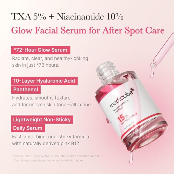 Medicube TXA Niacinamide 15 Serum - Image 2