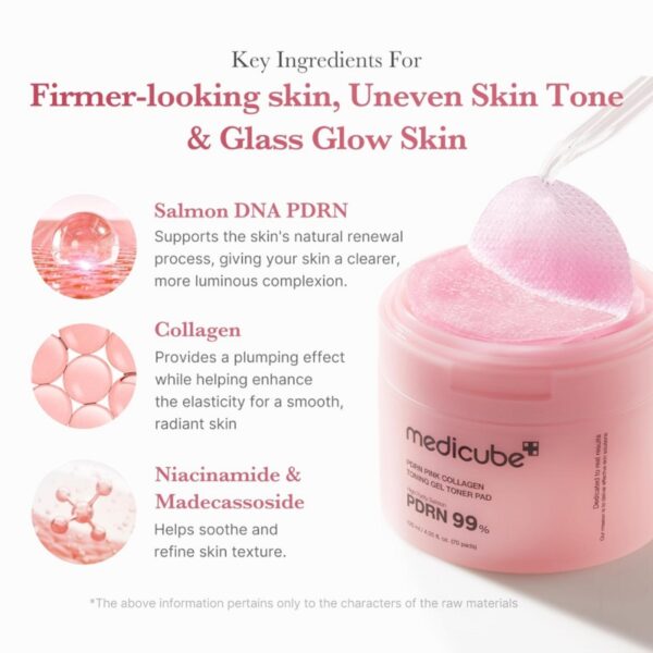 medicube PDRN Pink Collagen Toning Gel Toner Pads - Image 4