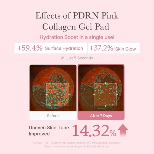 medicube PDRN Pink Collagen Toning Gel Toner Pads - Image 5