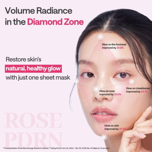 MEDIHEAL British White Rose PDRN Essential Mask Sheet Bio Emulsome [10 masks] - Image 3