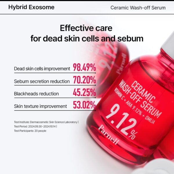 Parnell AHA 9.12 Ceramic Wash-off Serum - Image 2