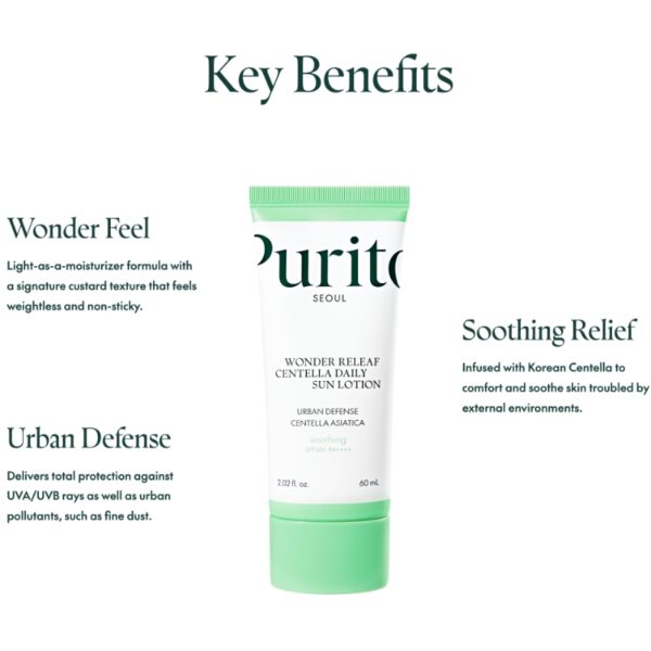 Purito Wonder Releaf Centella Daily Sun Lotion SPF50+ Broad Spectrum - Image 2
