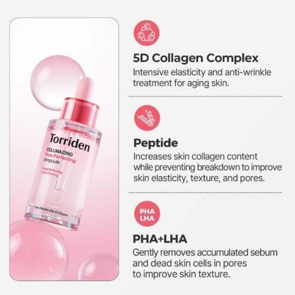 Torriden Cellmazing Pore Perfecting Ampoule (+10ml) - Image 2