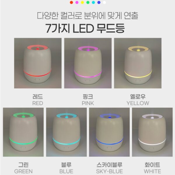 Cocodor mood humidifie - Image 7