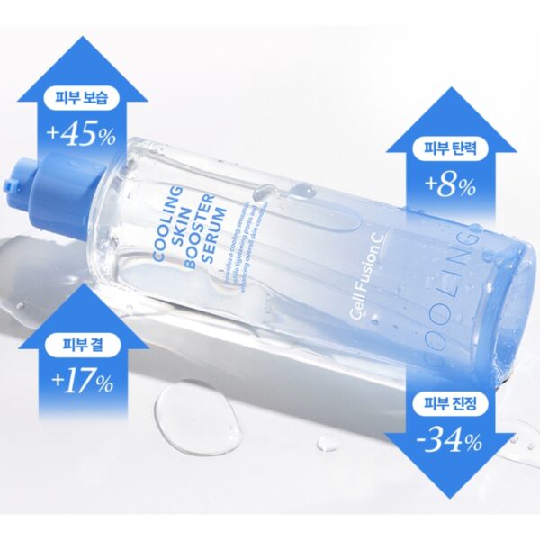 Cell Fusion C Post α Cooling Skin Booster Serum 150ml Set (+30ml) - Image 3