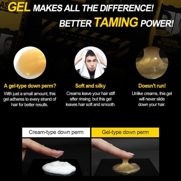 DASHU Ultra Bond Gel Down Perm - Image 4