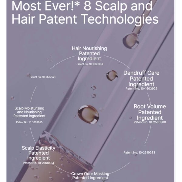 Dr. Groot Hair Loss Care Shampoo For Thinning & Weak Hair - Image 6