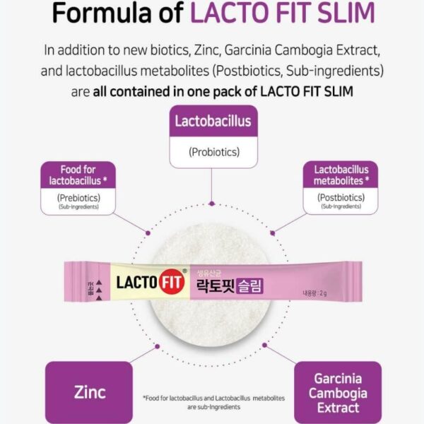 LACTOFIT  PROBIOTICS SLIM [60STICKS] - Image 7