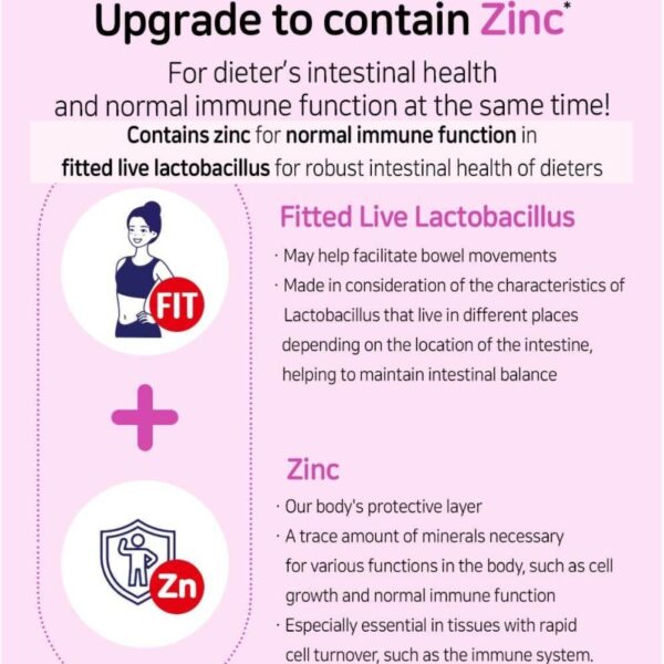 LACTOFIT  PROBIOTICS SLIM [60STICKS] - Image 5