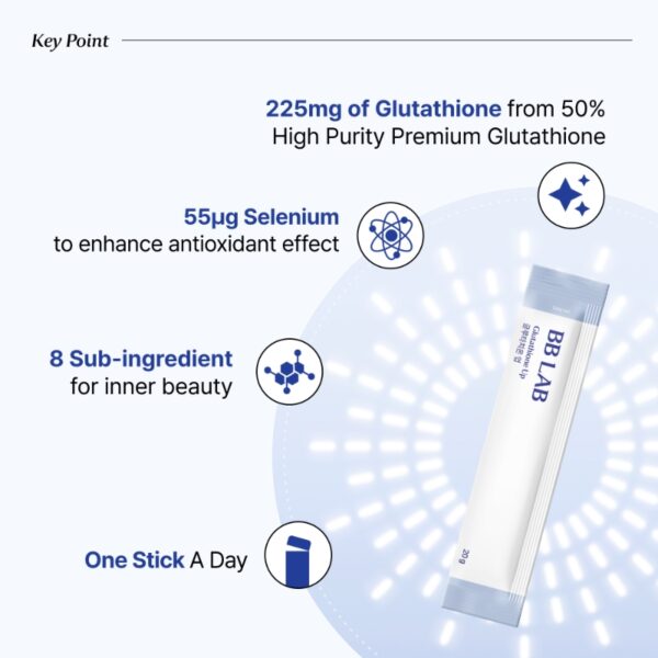 NUTRIONE BB LAB Glutathione Up Jelly [#14 Sticks] - Image 2