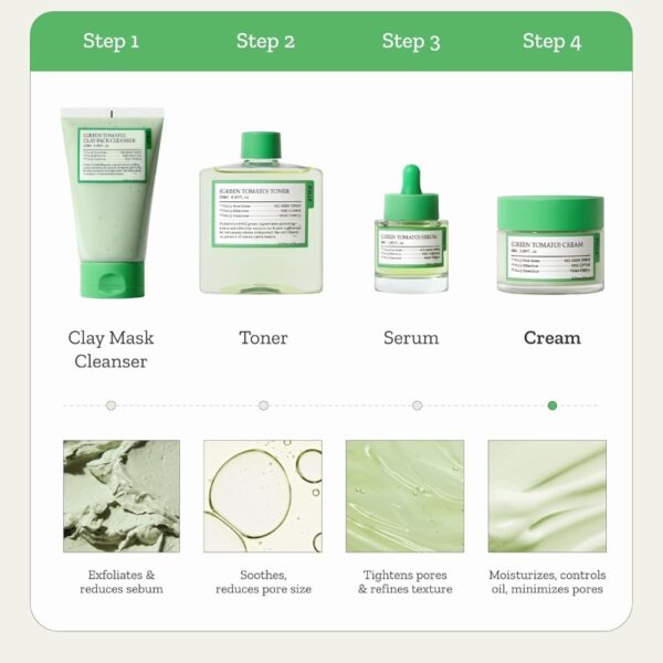 FULLY Green Tomato Toner - Image 5