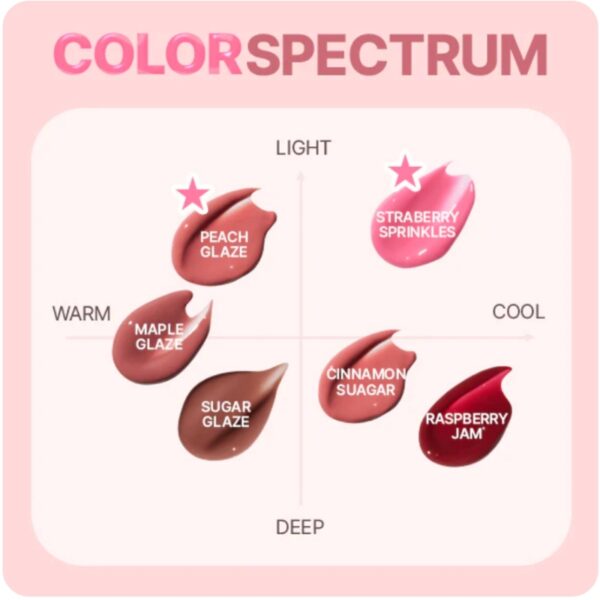 LANEIGE Glaze Craze Lip Serum [#6 Colors] - Image 8