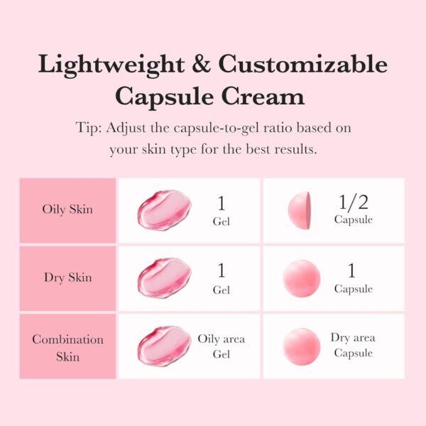 Medicube TXA Niacinamide Capsule Cream - Image 4