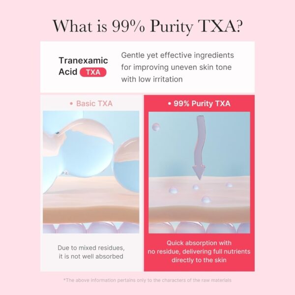 Medicube TXA Niacinamide Capsule Cream - Image 6