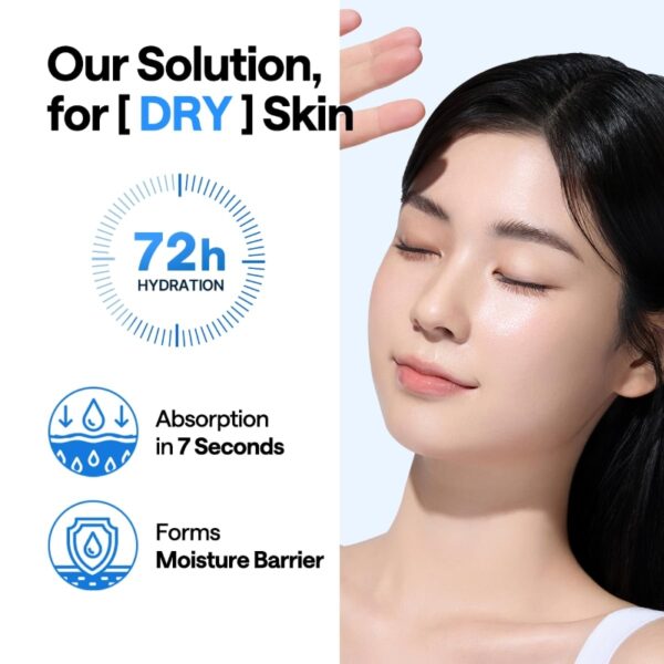 MEDIHEAL Hyaluronate Hydrate Dewy Serum - Image 5
