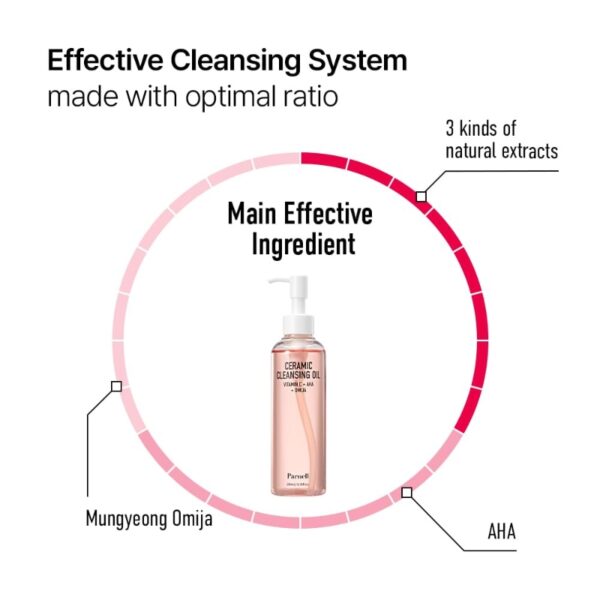 Parnell Ceramic Cleansing Oil - Image 5