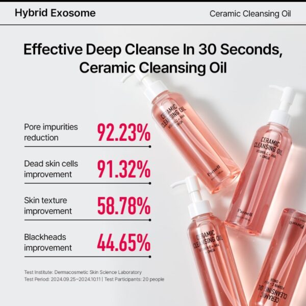 Parnell Ceramic Cleansing Oil - Image 3