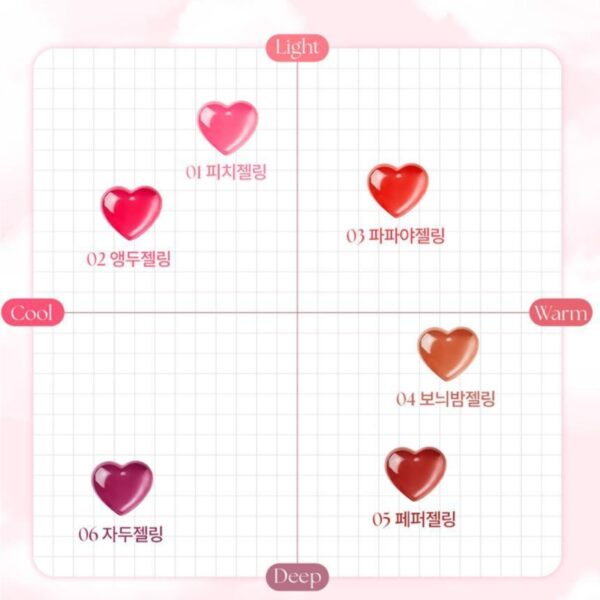YNM Heart Jelling Tint [#6 Colors] - Image 5