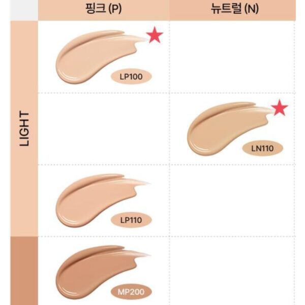 Beauty of Joseon Daily Tinted Fluid Sunscreen SPF50+PA+++ - Image 5