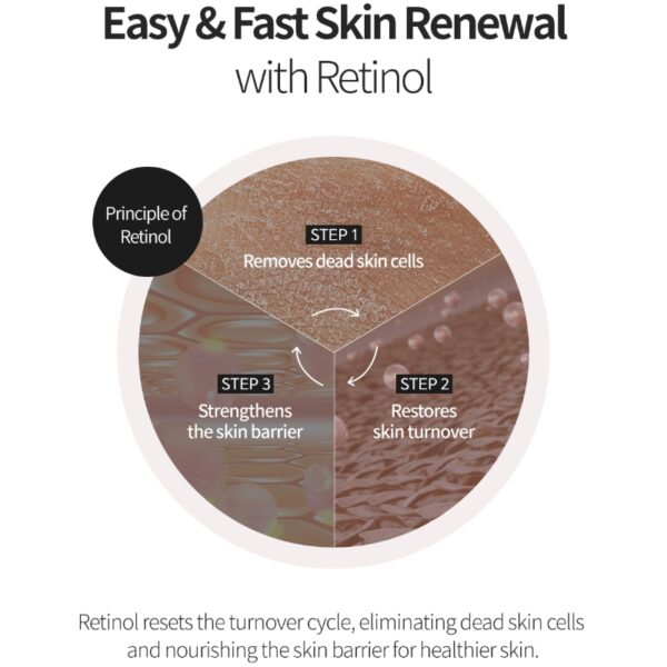 Daycell Dr.Vita A Carem (Retinol + Wrinkle care) - Image 3