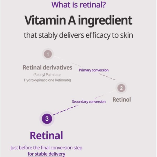 Dermatory Retinal Gel Mask Sheet [# Collagen #Glutathione](5 masks) - Image 6