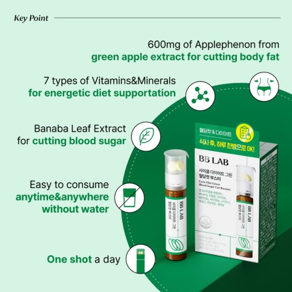 BB LAB Cycle Diet Green Blood Sugar Cut Booster 5 Vials - Image 4