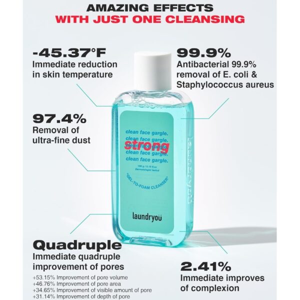 laundryou Clean Face Gargle Strong Gel To Foam Cleanser Special Set - Image 3