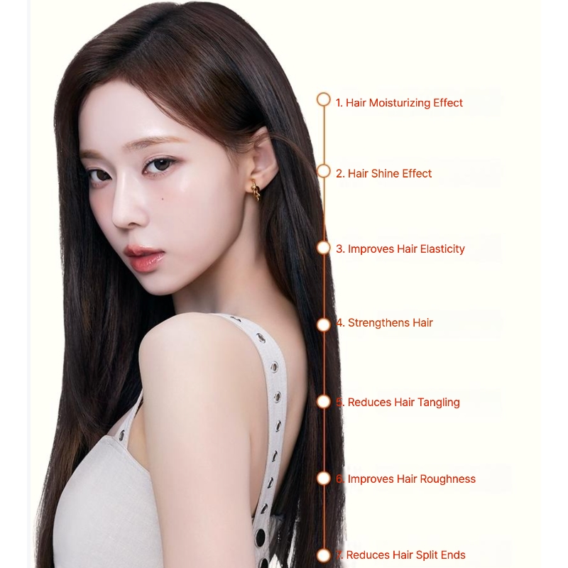 Mise en scene Perfect Serum Original 190ml Set (+Hair Mask) - Image 2