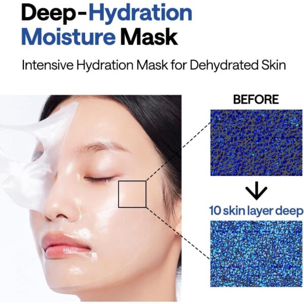 MEDIHEAL Hyper Hyaluronate Mask Sheet [#4 masks] - Image 2