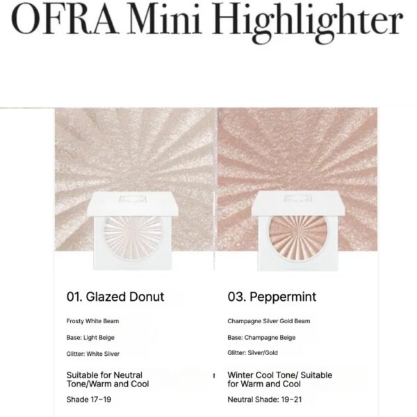 OFRA Cosmetic Mini Highlighter & Mini Lipstick Set [#2 Colors] - Image 8